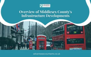 Overview of Middlesex County's Infrastructure Developments